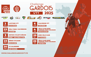 Classement du Challenge Gardois 2025