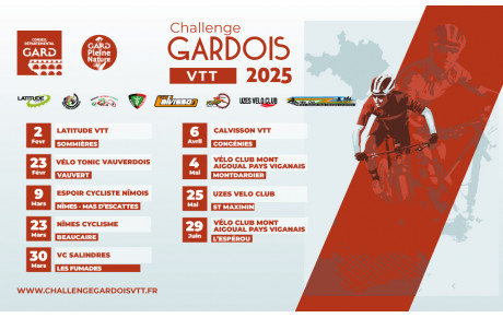 Classement du Challenge Gardois 2025